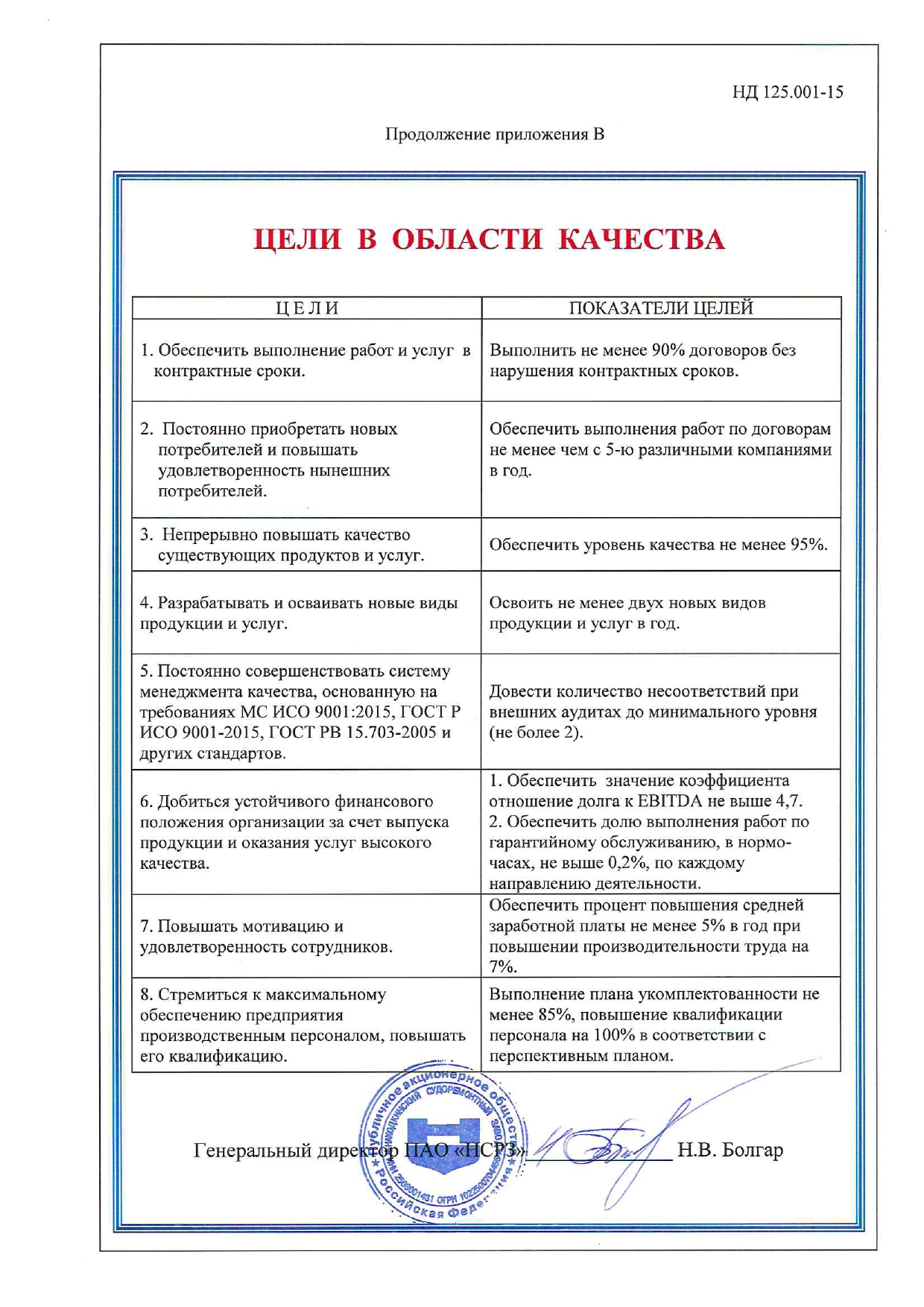 Образец цели в области качества